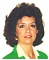 Candy Arnold