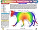 Pet Health Charts